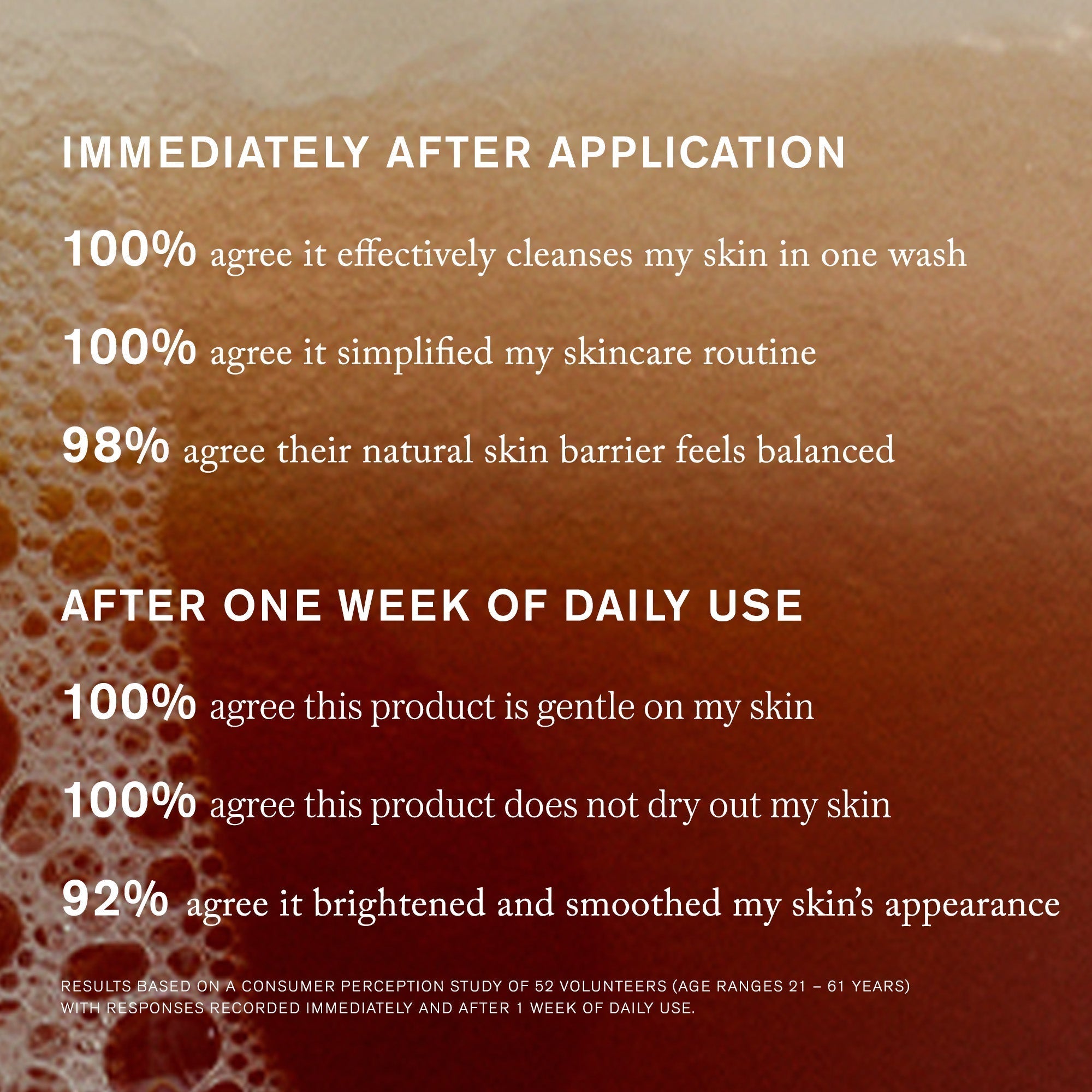 Great Skin Double Cleanse